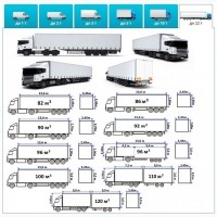Грузоперевозки от 1 т до 22 т из Тростянец и Тростянецкий райо н