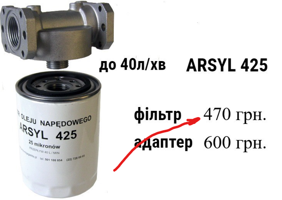Фото 2. Фільтр тонкої очистки для дизельного палива, масел, бензину Arsyl425