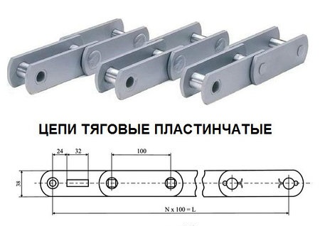 Цепей мс. М112-2-100-1-1.2-1-2-2 цепь тяговая. Цепь тяговая пластинчатая м112-2-100-1-1,2-1-1-3. Цепь тяговая пластинчатая м112-2-100-1. Цепь тяговая пластинчатая Тип 3, исполнение 3, мс112-3-100-3.