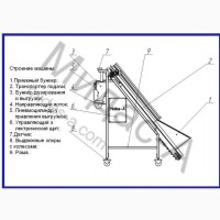 Дозатор корнеплодов (элеватор подачи) ДК.01-00 для весового дозирования корнеплодов