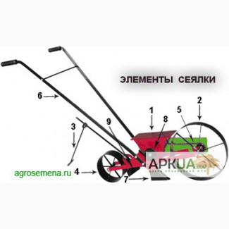 Для точного высева семян ручная сеялка не дорого