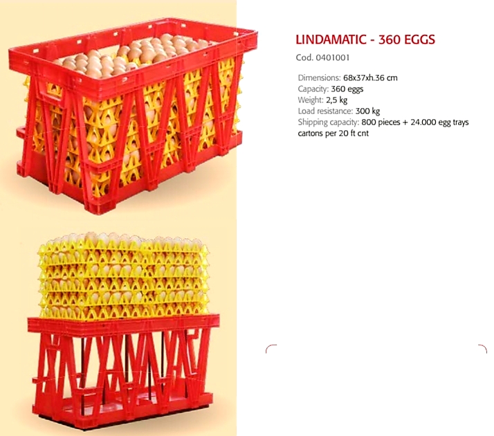 Фото 4. Пластиковый лоток для куриных яиц, лотки для яиц, лоток для гусиных яиц, Київ