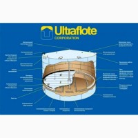Исполнительная схема понтона Ultraflote (USA) для резервуаров РВС-5000, РВС-10000 м3
