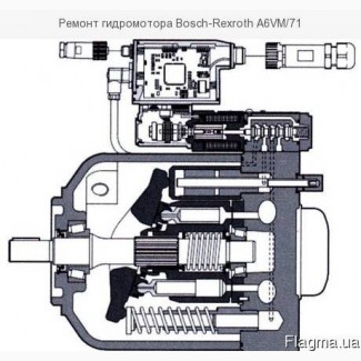 Ремонт гидромотора Bosch-Rexroth A6VM/