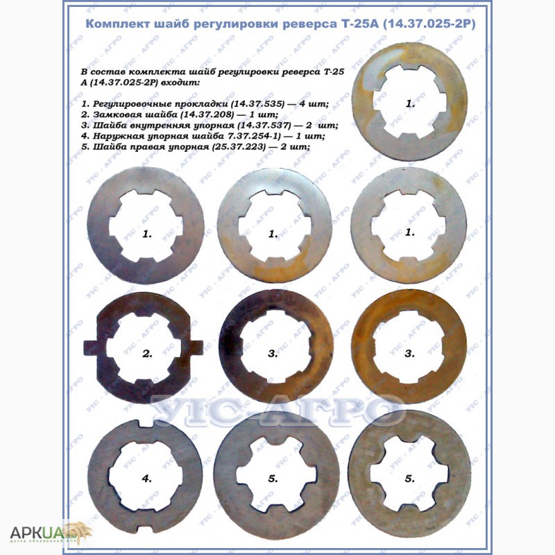 Комплект т25. Комплект шайб реверса т-25 КПП 14.37.025-2р. 14.37.025-2р комплект шайб. Комплект шайб КПП Т-25. К-Т 14.37.025-2р шайб реверса.