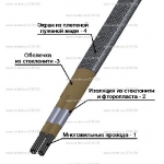 Термоэлектродные провода и кабели от производителя ООО Сигнум (Компания Сентек)
