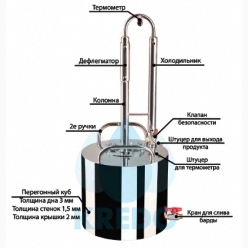 Фото 3. Колона дистиллятор Стандарт ( куб 16, 22, 28, 44 л ) лучший с аналогов