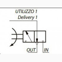 Трехлинейный двухпозиционный клапан управления с боковыми выходами OMFB
