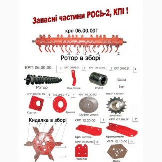 Запчастина на Рось-2, КПІ-2, 0