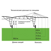 Фронтальная оросительная установка бу с разворотом Bauer Monostar 2007