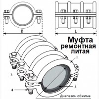 Литье деталей сельхозтехники из черных и цветных металлов, а также ограды, решетки