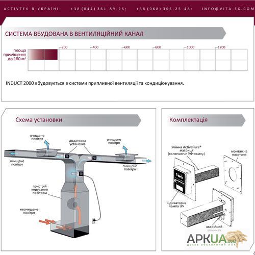 Фото 5. Induct 2000 - Система очистки воздуха для вентиляции