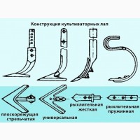 Литье запчастей, деталей из серого, высокопрочного чугуна, стали, цвет. металлов, отливки