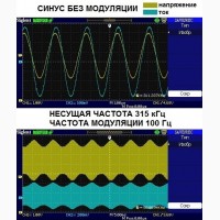 Катушки Мишина. Модулятор матрицы Гаряева