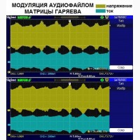 Катушки Мишина. Модулятор матрицы Гаряева