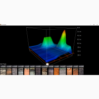 Геосканер - TERО VIDO 3D System. для исследований и обнаружений